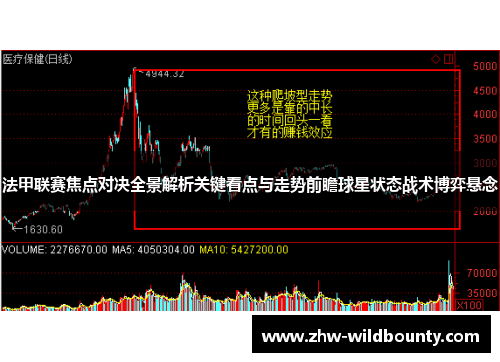 法甲联赛焦点对决全景解析关键看点与走势前瞻球星状态战术博弈悬念