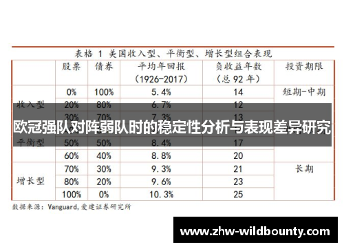 欧冠强队对阵弱队时的稳定性分析与表现差异研究 欧冠强队对阵弱队时的稳定性分析与表现差异研究