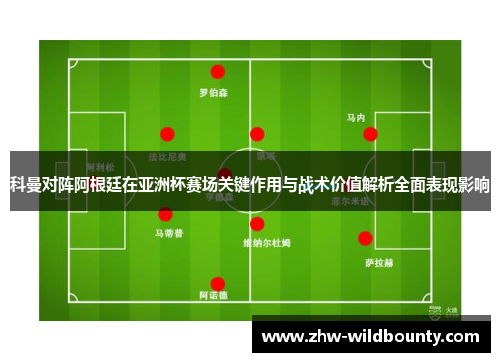 科曼对阵阿根廷在亚洲杯赛场关键作用与战术价值解析全面表现影响 科曼对阵阿根廷在亚洲杯赛场关键作用与战术价值解析全面表现影响