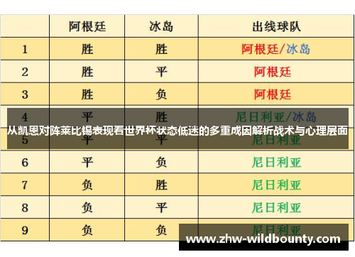 从凯恩对阵莱比锡表现看世界杯状态低迷的多重成因解析战术与心理层面 从凯恩对阵莱比锡表现看世界杯状态低迷的多重成因解析战术与心理层面